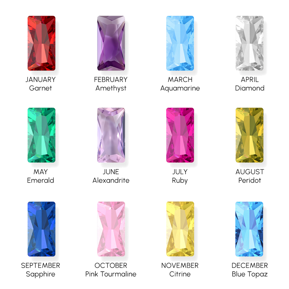 Illustration of gemstones corresponding to each month, with their names listed below.