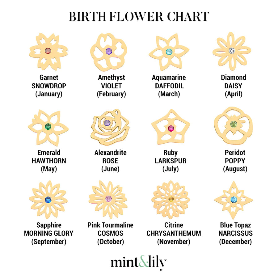 Personalized Birth Flower Charm Bracelet Mint & Lily