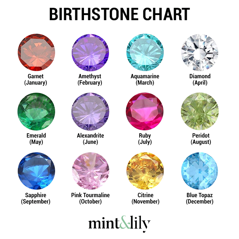 Personalized Birthstone Bracelet - Gold / 7" + 1"