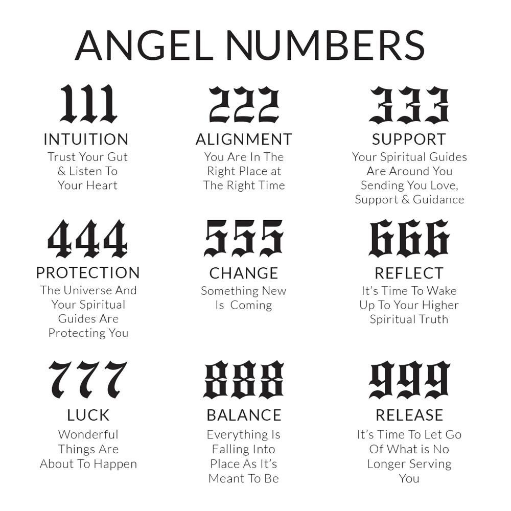 Angel Number Bar Necklace - 111