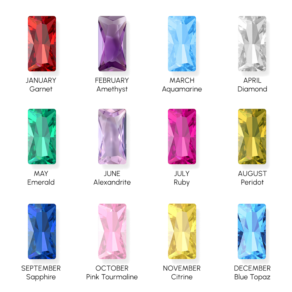 Illustration of gemstones corresponding to each month, with their names listed below.